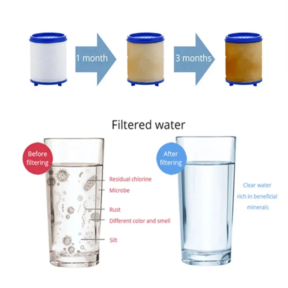 AquaClear Faucet Water Filter