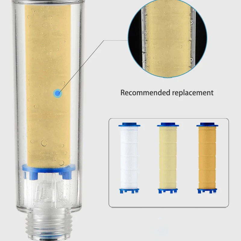 AquaPure Shower Head Filter Replacement