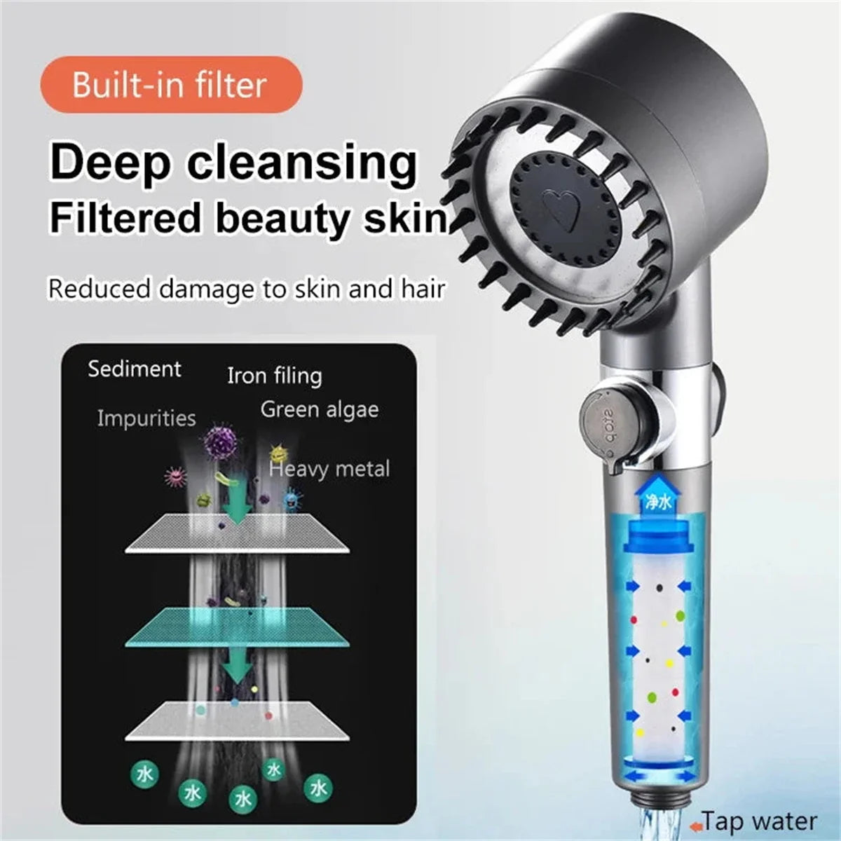 SpaFlow 3-Mode High-Pressure Shower Head with Scalp Massager